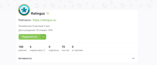 39 соцсетей для обратных ссылок: как усилить SEO и трафик в 2025 году