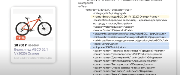 Что такое товарная галерея в Яндекс.Директе