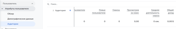 Обзор обновлений в поиске Яндекса и Google за 2023 год
