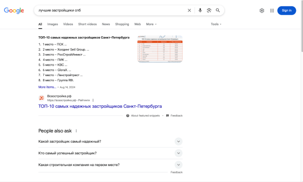 Featured Snippets: как оптимизировать сайт под быстрые ответы