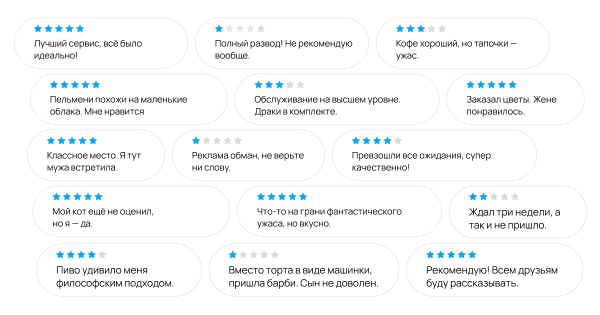 Медицинский маркетинг без побочных эффектов: 5 нюансов работы с репутацией