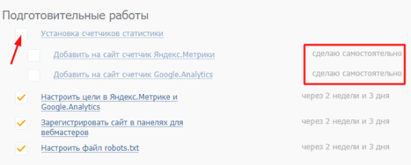 Поиск по товарам в Яндексе: что это и как туда попасть