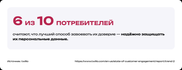 Утечка данных: как одна ошибка может стоить компании миллионы рублей
