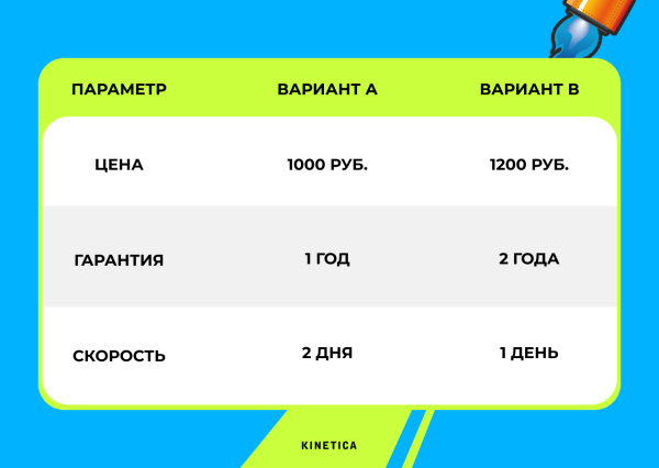 От SEO к GEO: полное руководство по выживанию в эпоху AI-поиска